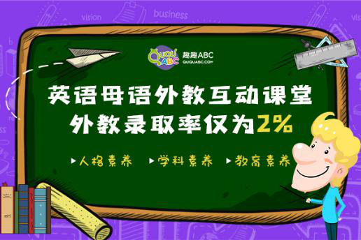 趣趣ABC英語母語外教