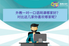 外教一對一口語網(wǎng)課哪家好？對比這幾家你喜歡哪家呢？